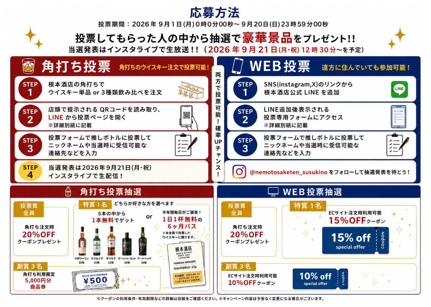 【2026年9月1日発売】第ニ回＃推しウイスキー総選挙　ご自宅でも楽しめる「50ml×5種類飲み比べセット」