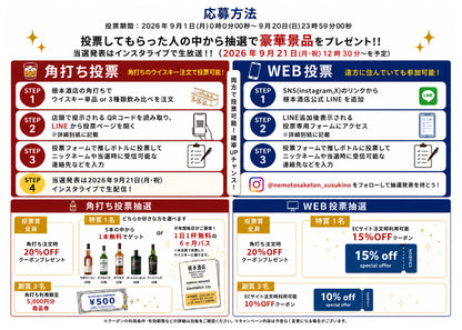 【2026年9月1日発売】第ニ回＃推しウイスキー総選挙　ご自宅でも楽しめる「50ml×5種類飲み比べセット」